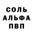 ГАШ VHQ Glenna Cloud